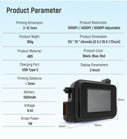 2025 nouveau Portable Date d'expiration code à barres Qr bouteille en verre Machine d'impression portable imprimante à jet d'encre main imprimante à jet d'encre pistolet