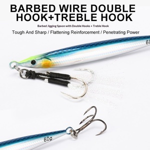 Esca Artificiale Giapponese Stampata Lead Little Jack Bionic per Jigging, Pesca in Acqua Salata da Riva e da Barca, per Bluefish e Yellowtail, Slow Jigging 60g 80g 100g - Product Image 4