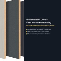 Panneau MDF mélaminé double face de 15 mm, 1220x2440 mm, grain de bois, feuille MDF mélaminé décorative pour porte d'armoire