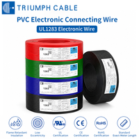 Fil de cuivre étamé PVC UL1283 600V 105C MTW TEW, fil de connexion UL1283 pour machines-outils, armoires de commande, tableaux électriques et moteurs