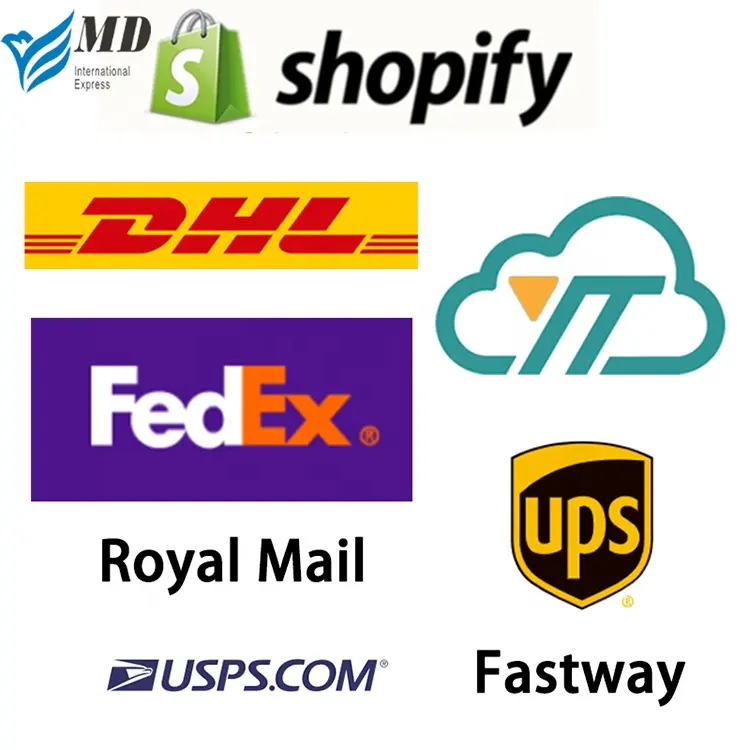 Free Warehouse Dropshipping Agent China to Worldwide usa south africa France UAE Australia Courier Service Drop Shipping Agent