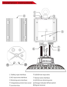 ชุดไฟ LED ไดรเวอร์ฉุกเฉินแบตเตอรี่ชาร์จไฟได้สำหรับยูเอฟโอไฮเบย์ - Product Image 4