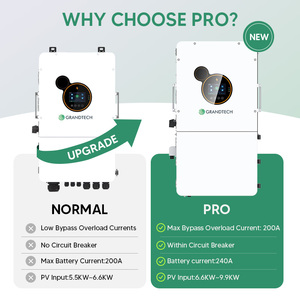 Hot Sale Complete Set 12kw <span class=keywords><strong>10kva</strong></span> Hybrid <span class=keywords><strong>Solar</strong></span> Energy <span class=keywords><strong>System</strong></span> Off/On Grid com saída de fase dividida Melhor preço Bypass Current 200A - Product Image 3