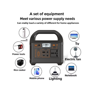 Portable 200W <b>Solar</b> Power Station <b>Generator</b> With Multiple Safety Protections Source Eg015Li Portable Eg015Li - Product Image 4