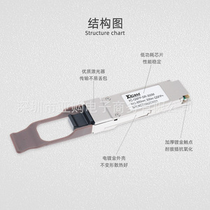 Xc Qsfp Plus 40g Sr4 850nm 300m โมดูลออปติคอลมัลติโหมดสำหรับแลนแบบมีสาย - Product Image 1