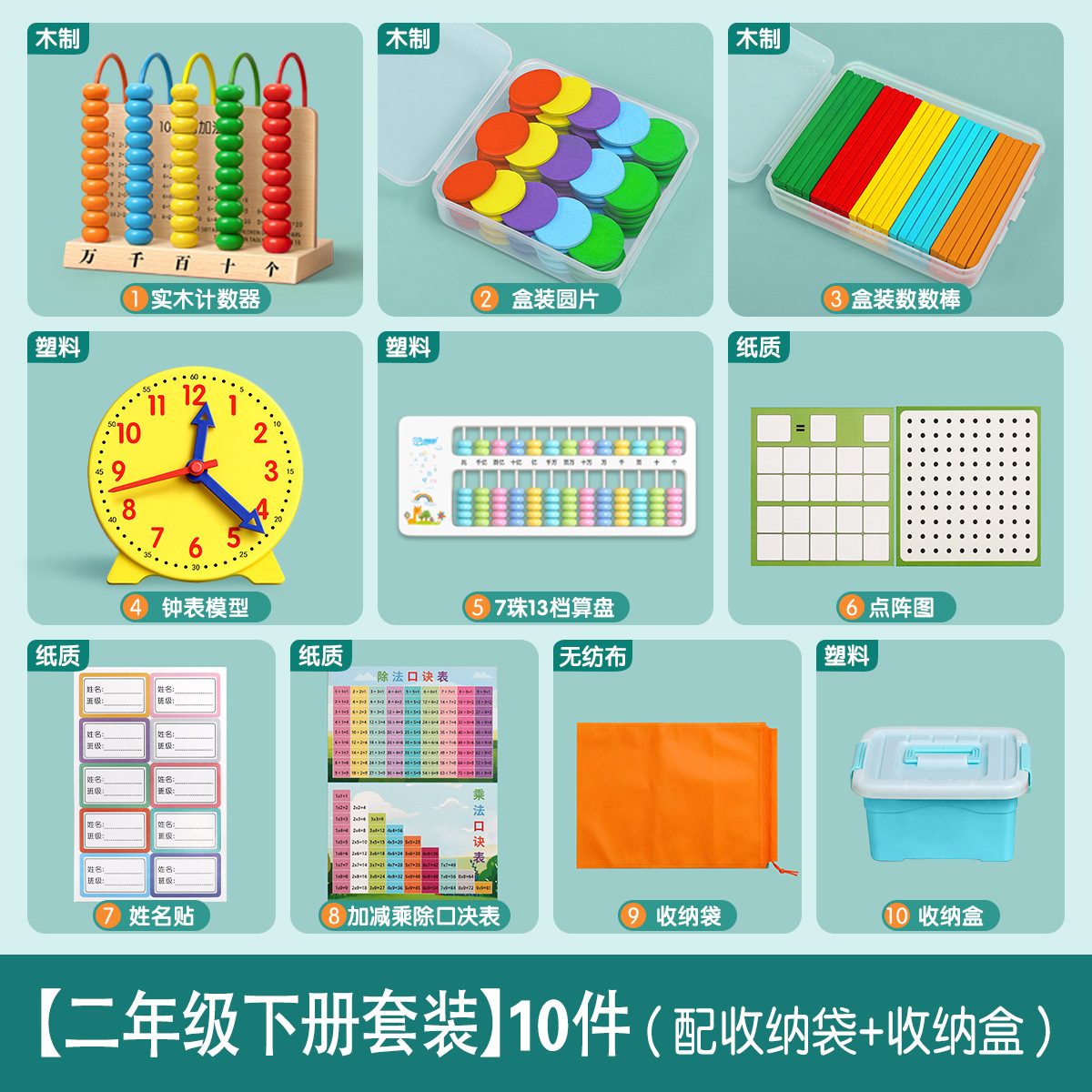 ชั้นประถมศึกษาปีที่ 2 ภาคเรียนที่ 2 จำนวน 10 ชิ้น