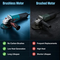 Meuleuse d'angle filaire haute puissance 1650W, vitesse réglable 5000-11000 tr/min, meuleuse d'angle électrique professionnelle