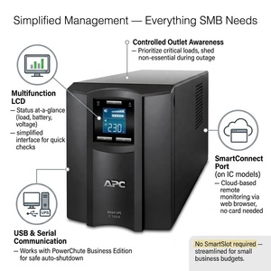 <span class=keywords><strong>APC</strong></span> SMC1000I Onduleur intelligent en ligne 230V <span class=keywords><strong>1000VA</strong></span> 600W 1500VA 2000VA 3000VA Communication USB et série Batterie au plomb-tour Onduleur <span class=keywords><strong>APC</strong></span> - Product Image 3