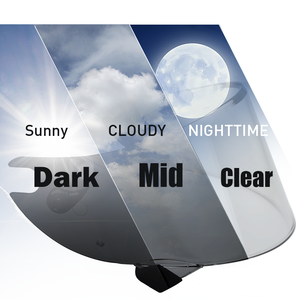 Visera fotocromática para casco, Viseras para <span class=keywords><strong>SHARK</strong></span> RACE R PRO <span class=keywords><strong>GP</strong></span>, accesorios de montaje, casco completo personalizado, resistente a impactos - Product Image 5