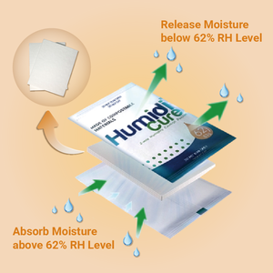 Hai cách kiểm soát độ ẩm sợi Túi 8G 58% 69% 72% 75% 82% boveda độ ẩm kín độ ẩm không đổi gói cho xì gà và cây gai dầu - Product Image 3