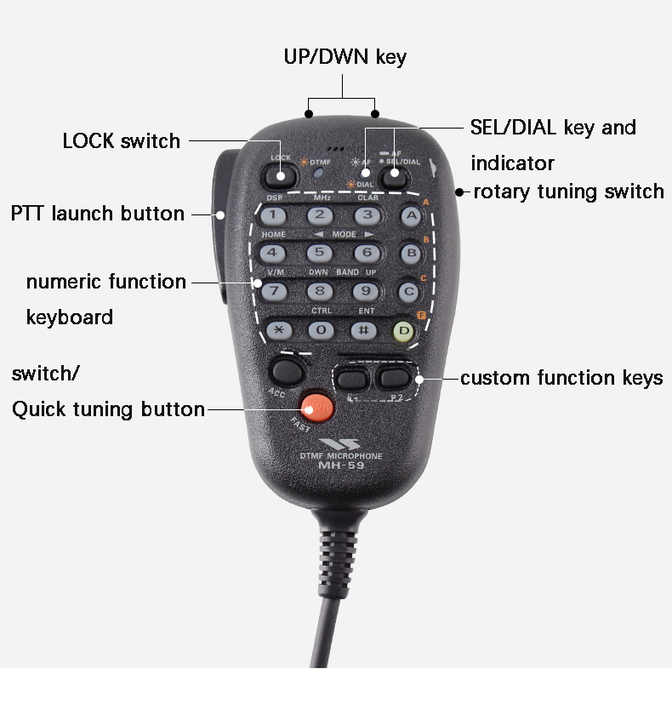Microfono MH-31A8J Per Yaesu FT-818 FT-857D FT-891 FT-991A – Con Cavo Di Prolunga, 8 Pin, Nuovo