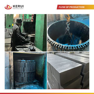 Brique de carbone anti-corrosion en <span class=keywords><strong>graphite</strong></span> réfractaire acide KERUI pour four de fusion d'aluminium - Product Image 2