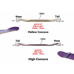 Tablas de Skateboard de Arce Canadiense de la Marca Tuck Manufacturer - Product Image 4