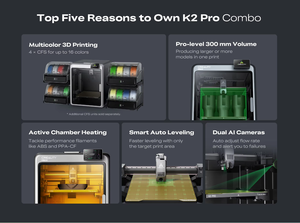 Imprimante 3D FDM K2 Pro Combo Originale Grande Taille USB, Nouvelle Machine Créative de Fabrication de Modèles 3D avec Filament PLA et Granulés pour Impression 3D (Garantie 1 An) - Product Image 4