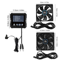Zonne-oplaadbare 2500mAh dubbele ventilator voor veeschuren - Koelingsysteem voor kippen, honden, varkens en huisdieren