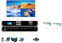 Matriz de Conmutación 3D Seamless Switching 4K60 Hardrock para Procesador de Video 8x8 con Gestión EDID y Control Flexible de Red IP AV Metálica