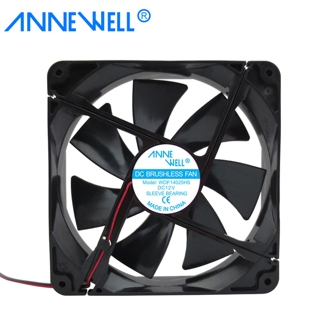 140mm High Static Pressure Quiet PC Case Fans for Cabinets PSU Chassis 140X140X25mm 14025 12V 24V Computer Case CPU Cooling Fan