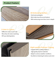 Planches de terrasse composites bicolores pour cour, design minimaliste, ignifuges, faciles à poser soi-même, creuses, taille personnalisable