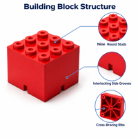 Moule de blocs de construction jouets, cube à 9 goujons avec rainures d'interverrouillage, en ABS, service de moulage par injection pour jouets éducatifs personnalisés