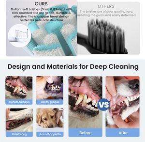 3-in-1 <strong>Dog</strong> Pet Electric Toothbrush Set <strong>Plaque</strong> <strong>Remover</strong> for Pets <strong>Dog</strong> Tooth Brushing Kit With Accessories - Product Image 4