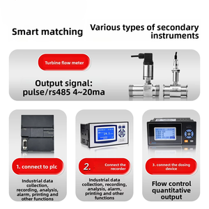 インテリジェントタービン流量計水道水液体ステンレス鋼パイプライン流量センサーデジタルディスプレイ 4-20mA/485 信号高 - Product Image 5