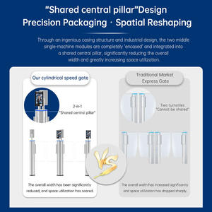 Tourniquet à colonne en alliage d'aluminium de qualité aérospatiale, personnalisable, avec intégration de contrôle d'accès, anti-collision et fonctionnement rapide - Product Image 3