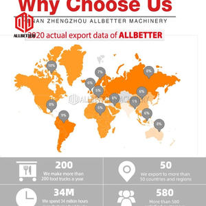 Vente chaude de camion de toilettage pour chiens mobile professionnel, <span class=keywords><strong>remorque</strong></span> de toilettage pour animaux de compagnie mobile à <span class=keywords><strong>vendre</strong></span> - Product Image 6