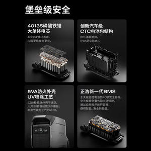Station d'alimentation portable Zhenghao Outdoor Power Supply Delta Pro 3 4000W 4KWh 220V 5VA avec coque ignifuge - Product Image 3