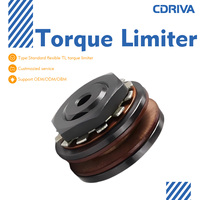 Accouplement de limitation de couple réglable Cdriva OEM avec protection contre les surcharges pour entraînement industriel