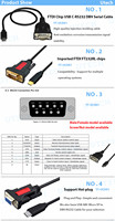 Cable Mini USB a Serial de Alta Calidad, DB9 de 9 Pines, Chipset DB25 FTDI/PL2303, Cobre Puro, Chapado en Oro, Material de PVC Trenzado, para Uso en Computadoras