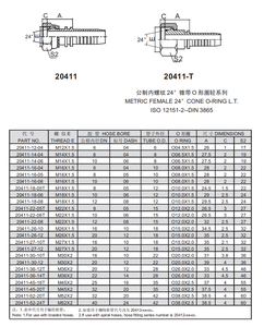 ZHANPENG Nouveaux raccords de tuyaux hydrauliques en acier au carbone ISO12151-2 DIN3865 Carton METRICFEMALE24 ° CONEO-RING.T. 20411-18-05Z - Product Image 6