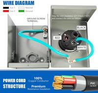 50 Amp jeneratör kablosu ve güç giriş kutusu [önceden delinmiş], 25FT jeneratör kabloları 50 Amp,125V/250V jeneratör güç kablosu büküm kilidi