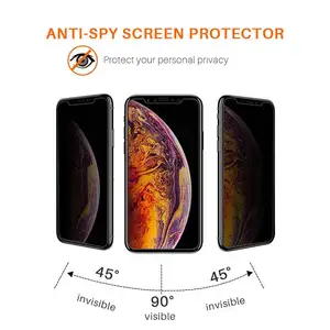 2023 Nano protecteur d'écran de confidentialité liquide pour Samsung galaxy S22 S23 Plus Ultra Anti-espion Flexible TPU Film Support d'empreintes digitales