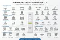 Control Remoto Universal Personalizado para Aire Acondicionado, de Plástico, con Código Fijo, Largo Alcance y Pantalla LED Digital