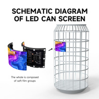 Pantalla LED Flexible FutureX con Patrones RGB, Diseño Creativo para Latas de Bebidas, Pantalla LED para Exteriores