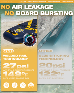 <span class=keywords><strong>Tabla</strong></span> de Paddle Inflable de 11'x34''x6'' (420 LBS) con Tecnología Drop Stitch, para Todos los Niveles, Envío desde Almacén en la UE - Product Image 6