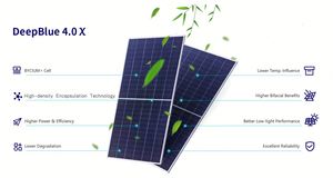 Paneles Solares JA Solar Deepblue 4.0X de Alta Eficiencia, Módulo Mono de 580w, Tipo N, Bifacial, Doble Vidrio, JAM72D40 555W-580W - Product Image 2