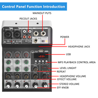 Console de mixage GAX-MF4 4 canaux Meilleur prix Mixeur audio Mini famille KTV 48v USB/BT Effets Enregistrement