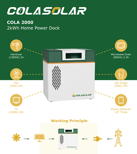 Station de stockage d'énergie portable Cola 2000Wh, batterie LiFePO4, générateur solaire à onde sinusoïdale pure 1000W, pour voiture, maison, camping, extérieur - Product Image 3