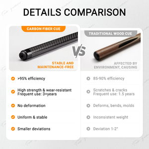 Taco de billar de fibra de carbono al por mayor |   Taco de Billar Profesional de 58 Pulgadas, 11.<span class=keywords><strong>8</strong></span>/12.5 mm, 100% Carbono para Precisión en <span class=keywords><strong>Pool</strong></span>, Snooker y Carambola - Product Image 3