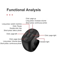 Mini télécommande Bluetooth en forme d'anneau, multifonctionnelle, sans fil, mains libres, compatible avec les smartphones IOS et Android, rechargeable
