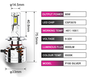 ONELUX 80W P100 Lampadine LED per Fari e Fendinebbia Auto H7 H11 H4 9005 9006 H1 H3 880 per Auto e Camion - Product Image 3