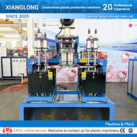 Machine de soufflage à double station XIANGLONG XL-65 pour soufflets de protection de joints homocinétiques automobiles, fabricant de soufflets auto en PP PE HDPE