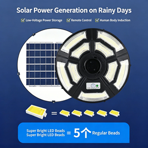 Lampu Jalan LED Tenaga Surya IP66 4000lm 6000K Cahaya Siang Paduan Aluminium Lampu Jalan UFO Luar Ruangan Kontrol Jarak Jauh - Product Image 5