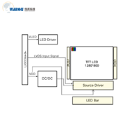 Écran à cristaux liquides à transistor à couche mince transmissif de 10.1 pouces (TFT-LCD) utilisé dans une perspective TFT-LCD et omnidirectionnelle