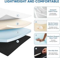 Matelas en mousse à mémoire de forme pliable et infusé de gel OEM, pliable, à trois volets, magasins près de chez moi, lit pliant avec surmatelas
