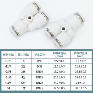 Adaptateur multi-ports en Y pour pompe à air Qingze, raccords rapides en plastique pour tubes endotrachéaux - Product Image 2