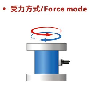 Sensor de Torque Estático KaiDC de 1000 NM, Precisión del 0.1%, Montaje de Brida, Sensores de Fuerza de 24 V, Celdas de Carga para Manipulación Mecánica - Product Image 3
