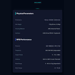 Lector de escritorio <span class=keywords><strong>UHF</strong></span> <span class=keywords><strong>RFID</strong></span>, lector de interfaz Usb, módulo <span class=keywords><strong>Mini</strong></span>, lector <span class=keywords><strong>RFID</strong></span> integrado, 2 uds. - Product Image 5