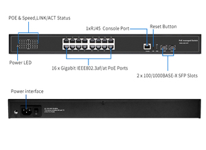 Factory OEM 16 puertos Gigabit <span class=keywords><strong>Ethernet</strong></span> PoE + 300W 1U Capa 2 Conmutador PoE gestionado con 2 SFP - Product Image 6